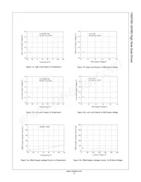 FAN7081M-GF085 Datasheet Page 11