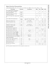 FAN7083MX-GF085 Datasheet Page 4