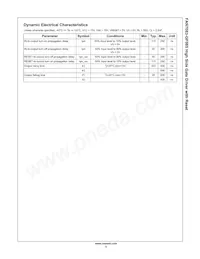 FAN7083MX-GF085 Datasheet Page 5