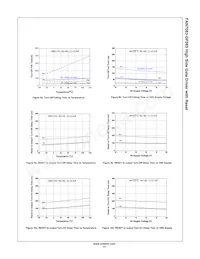 FAN7083MX-GF085 Datasheet Page 11