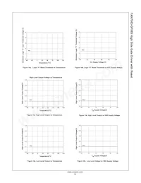 FAN7083MX-GF085 Datasheet Page 13