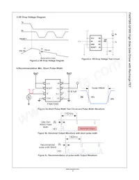 FAN7085MX-GF085 Datasheet Page 9