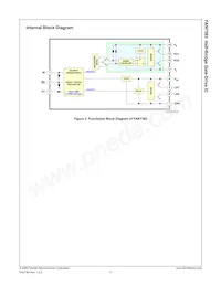 FAN7383MX-WS Datasheet Page 4