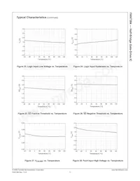 FAN7384M Datasheet Page 12