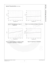 FAN7384M Datasheet Pagina 13