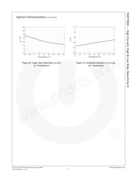 FAN7390AMX1 데이터 시트 페이지 10