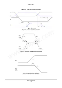 FAN73912MX Datasheet Page 15