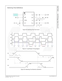 FAN73932M Datasheet Pagina 12