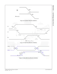 FAN73932M Datasheet Page 13