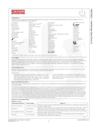 FAN73932M Datasheet Pagina 15