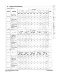 FXL4245MPX Datasheet Page 7