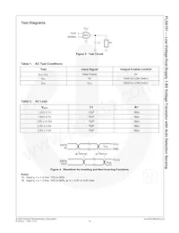 FXLA101L6X Datasheet Pagina 14