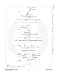 FXLA101L6X Datasheet Pagina 16