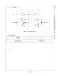 FXLA104UMX Datasheet Page 3