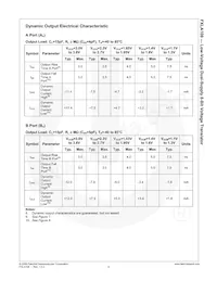 FXLA108BQX Datasheet Page 9