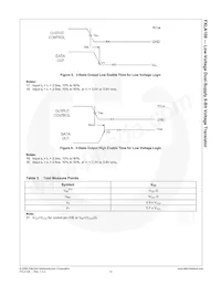 FXLA108BQX Datasheet Page 15