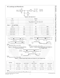 FXLH42245MPX Datasheet Page 10