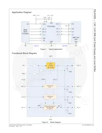 FXLP4555MPX Datasheet Page 3