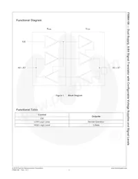 FXMA108BQX Datasheet Page 3