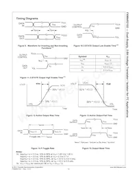 FXMAR2102L8X Datenblatt Seite 14