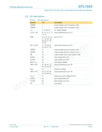 GTL1655DGG Datasheet Page 5