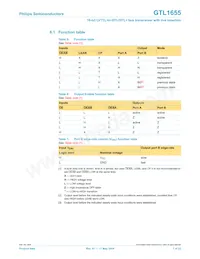 GTL1655DGG Datasheet Page 7