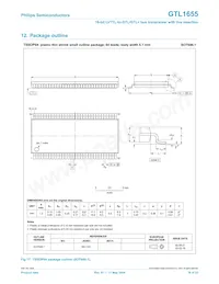 GTL1655DGG Datasheet Pagina 18