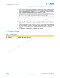 GTL1655DGG Datasheet Pagina 21