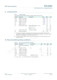 GTL2003PW Datasheet Pagina 8