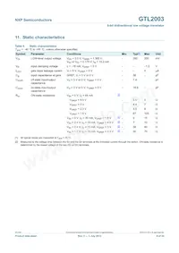 GTL2003PW Datasheet Page 9