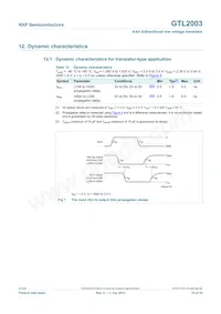 GTL2003PW Datasheet Page 10