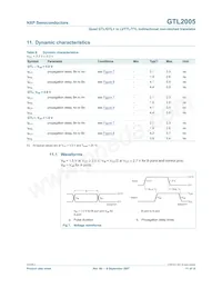 GTL2005PW Datasheet Page 11