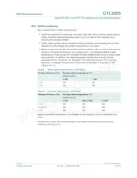 GTL2005PW數據表 頁面 15
