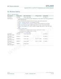 GTL2005PW Datasheet Pagina 17