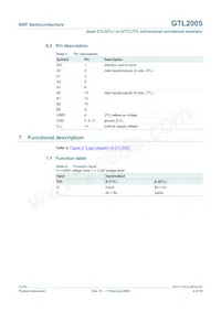 GTL2005PW/DG Datasheet Page 4