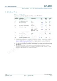 GTL2005PW/DG數據表 頁面 5