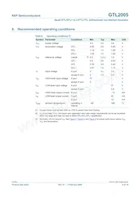 GTL2005PW/DG Datasheet Page 6