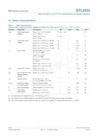 GTL2005PW/DG Datasheet Page 7