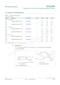 GTL2005PW/DG Datasheet Page 11