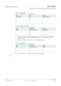 GTL2007PW Datasheet Page 6