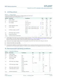 GTL2007PW Datasheet Page 8