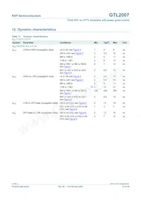 GTL2007PW Datasheet Page 10