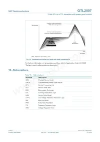 GTL2007PW數據表 頁面 17
