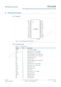GTL2008PW Datasheet Page 4