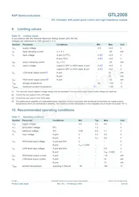 GTL2008PW Datasheet Page 8