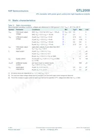 GTL2008PW Datasheet Page 9