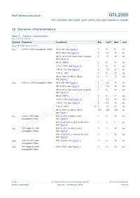 GTL2008PW數據表 頁面 10