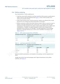 GTL2008PW Datasheet Page 17