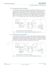 GTL2010PW/N Datasheet Pagina 6