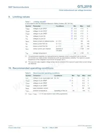 GTL2010PW/N數據表 頁面 8